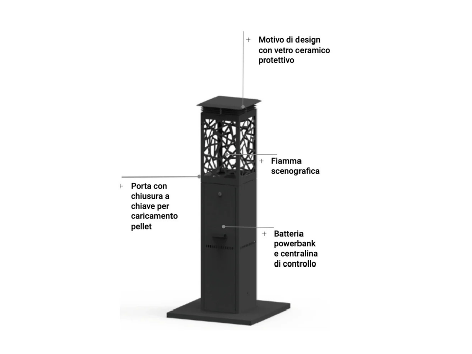 Riscaldatore a pellet Virgilio