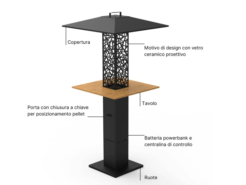 Fungo a pellet riscaldante Novio