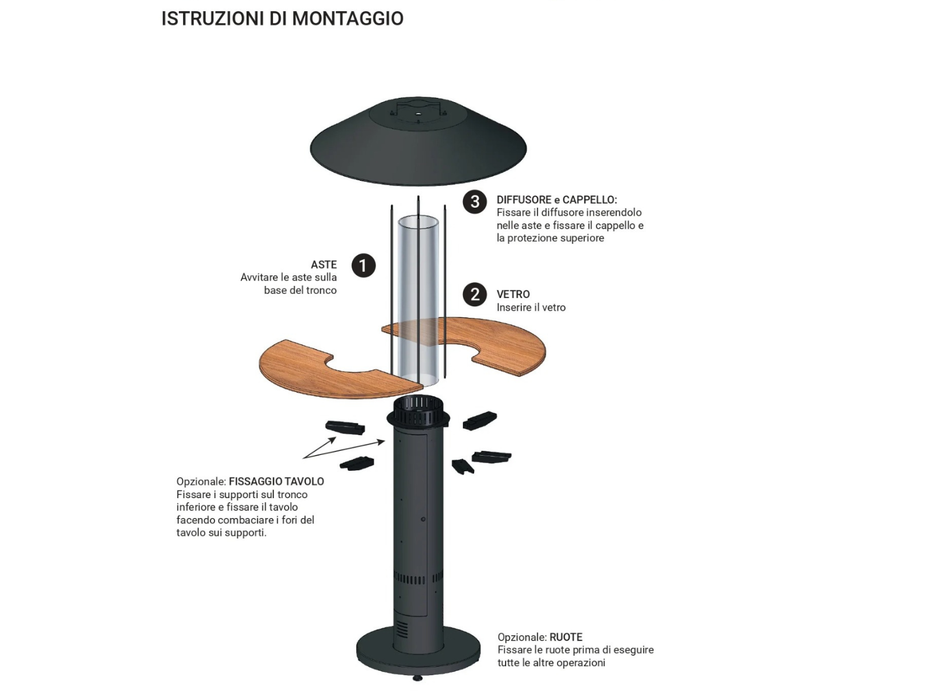 Fungo a pellet riscaldante Romolo