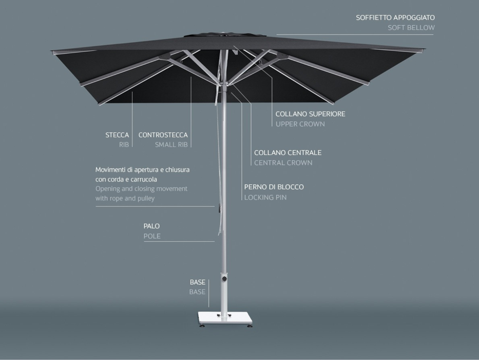 Parasol central Party