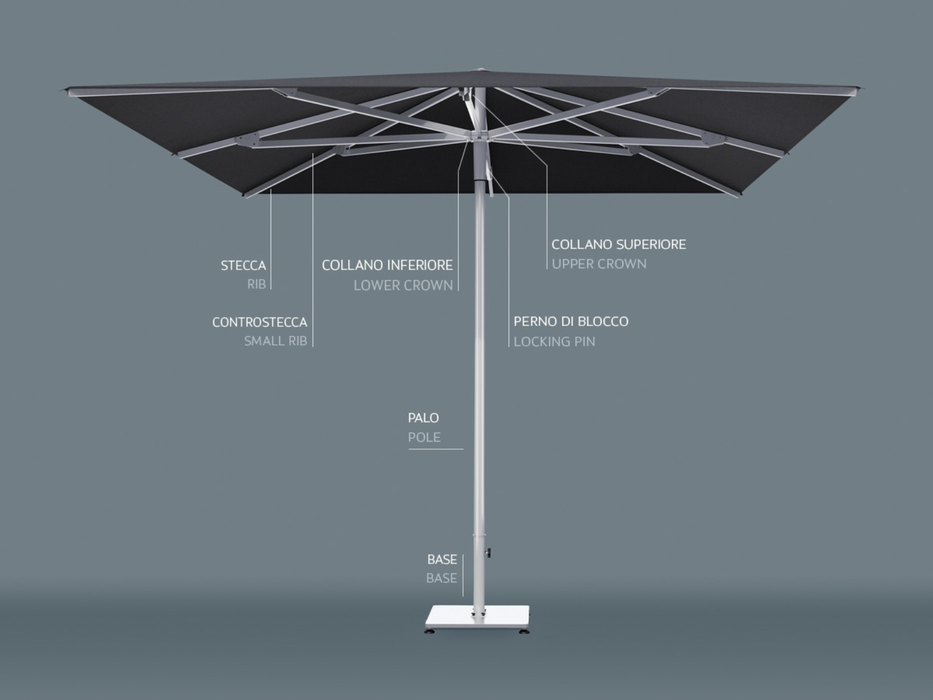 Parasol à mât central