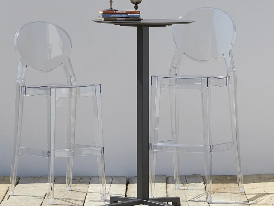 2 Igloo H65 Scab Stools