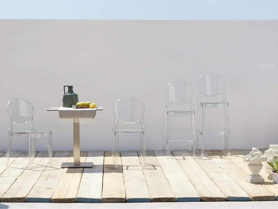2 Igloo H65 Scab Stools