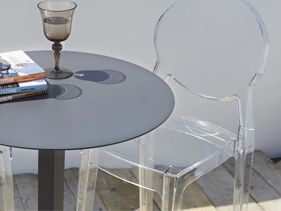 2 Igloo H65 Scab Stools