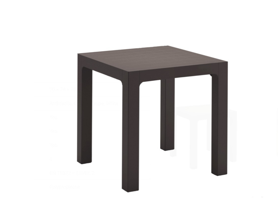 10 Ares Areta Tables