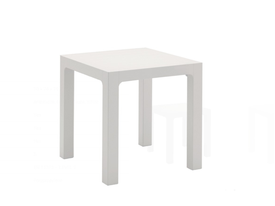 10 Ares Areta Tables