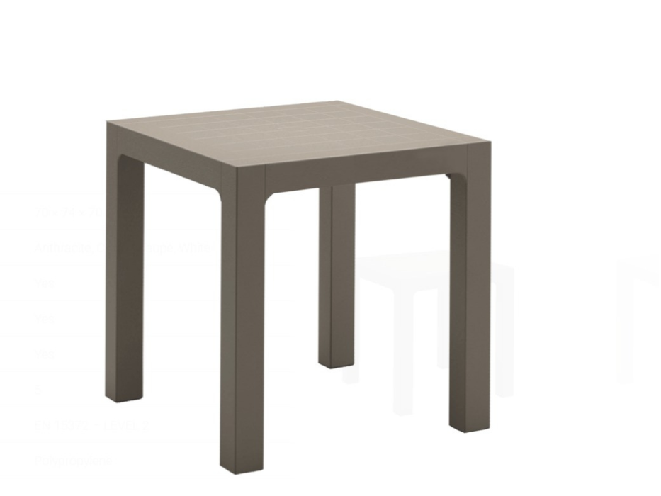 10 Ares Areta Tables
