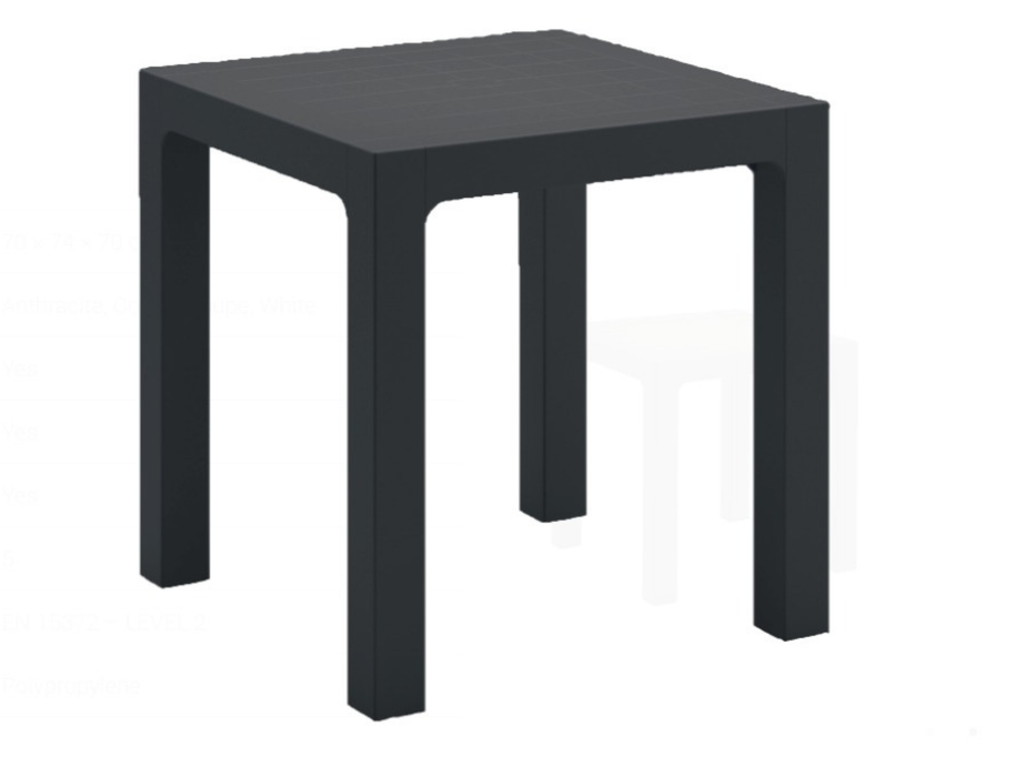 10 Ares Areta Tables