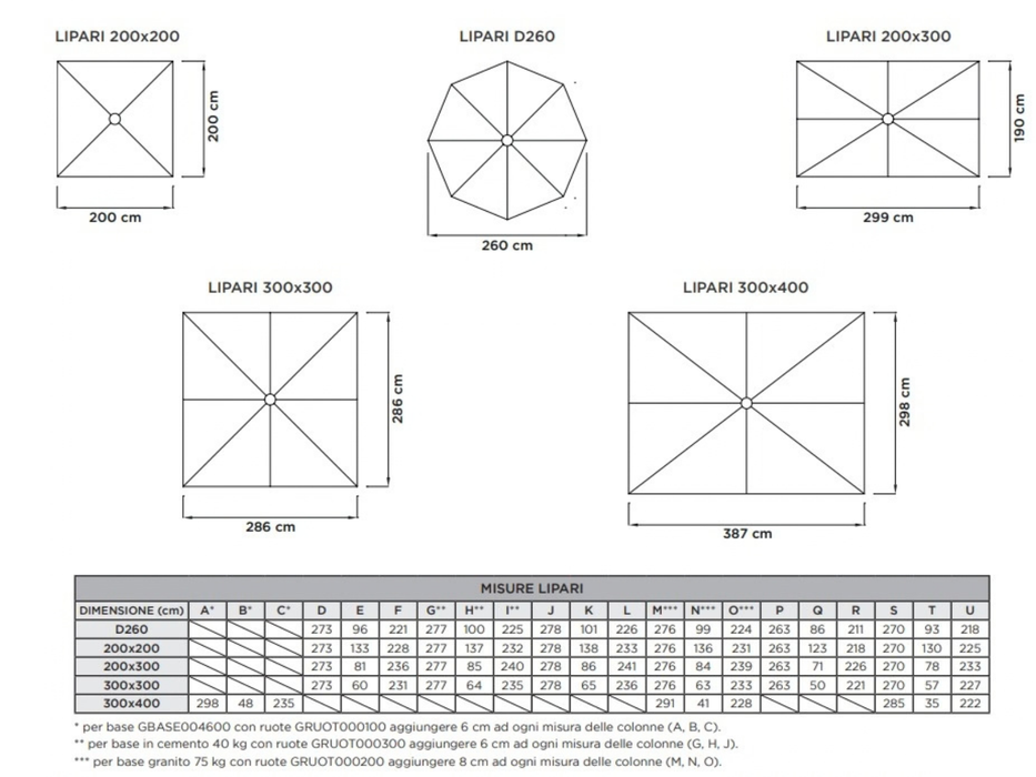 Lipari central pole parasol 2X3 MT
