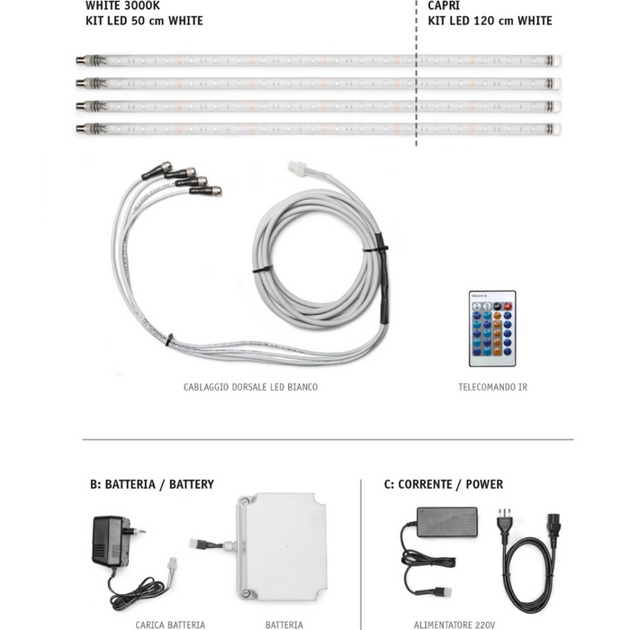 Kit bande LED pour parasols Scolaro